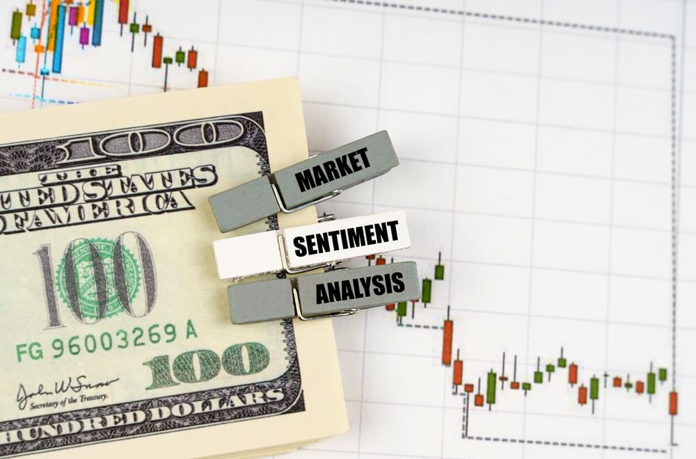 forex market sentiment